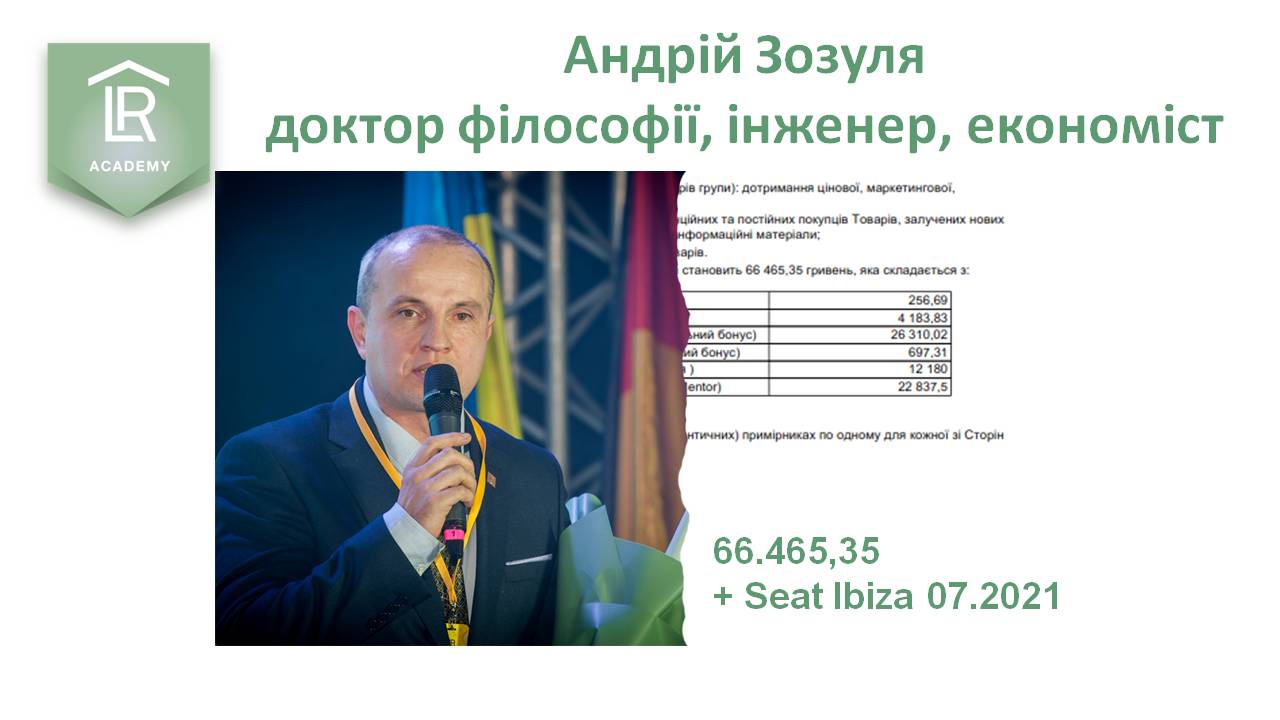 Андрій Зозуля Тернопіль