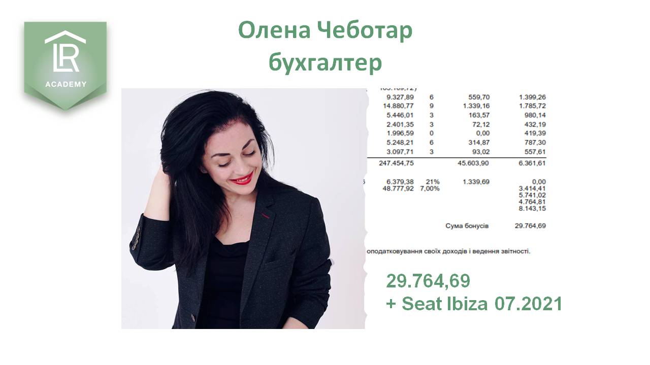 Олена Чеботар Дніпро