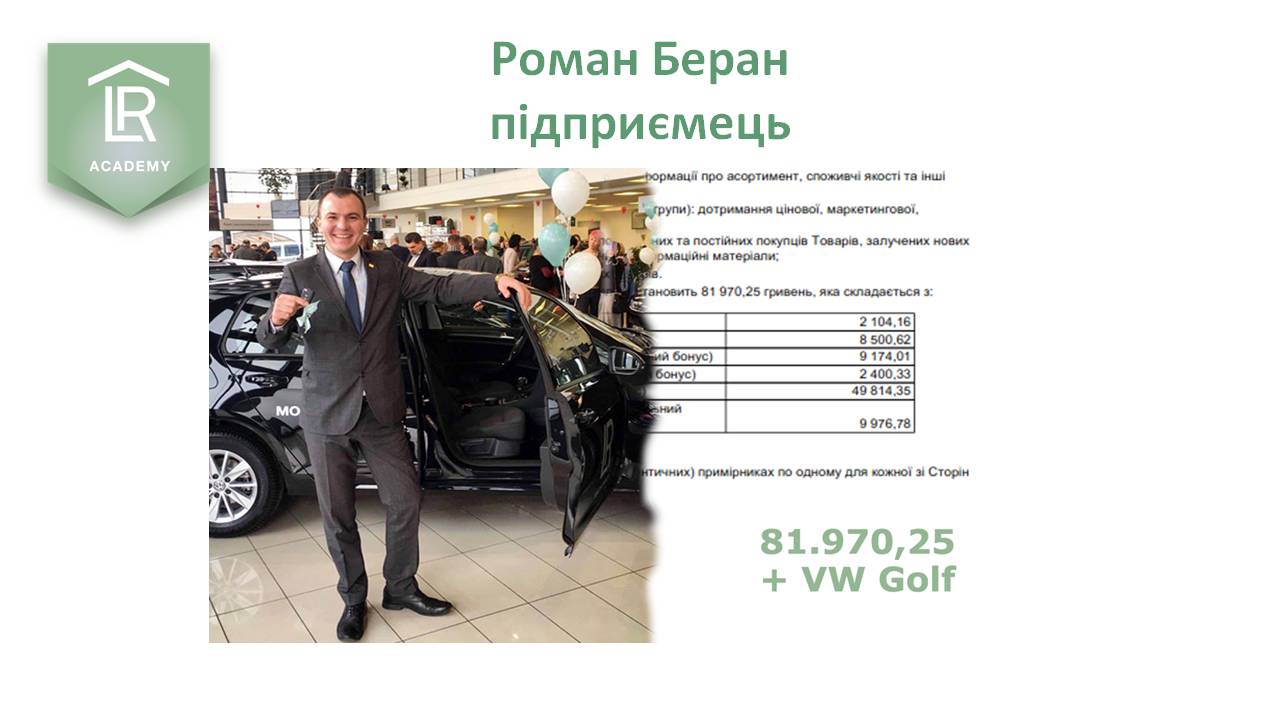 Роман Беран Тернопіль