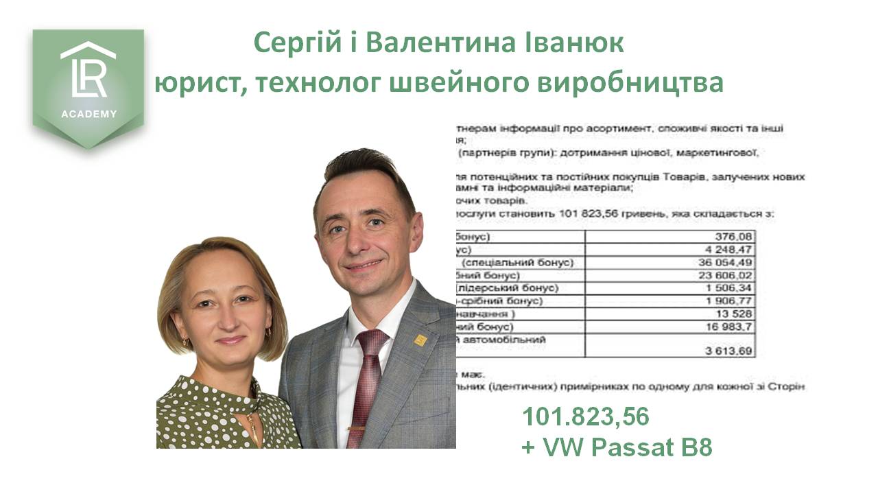 Сергій і Валентина Іванюк Хмельницька обл