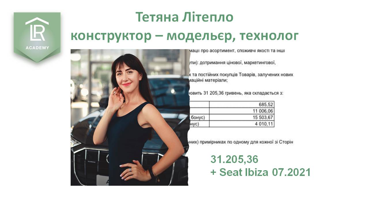 Тетяна Літепло Хмельницький