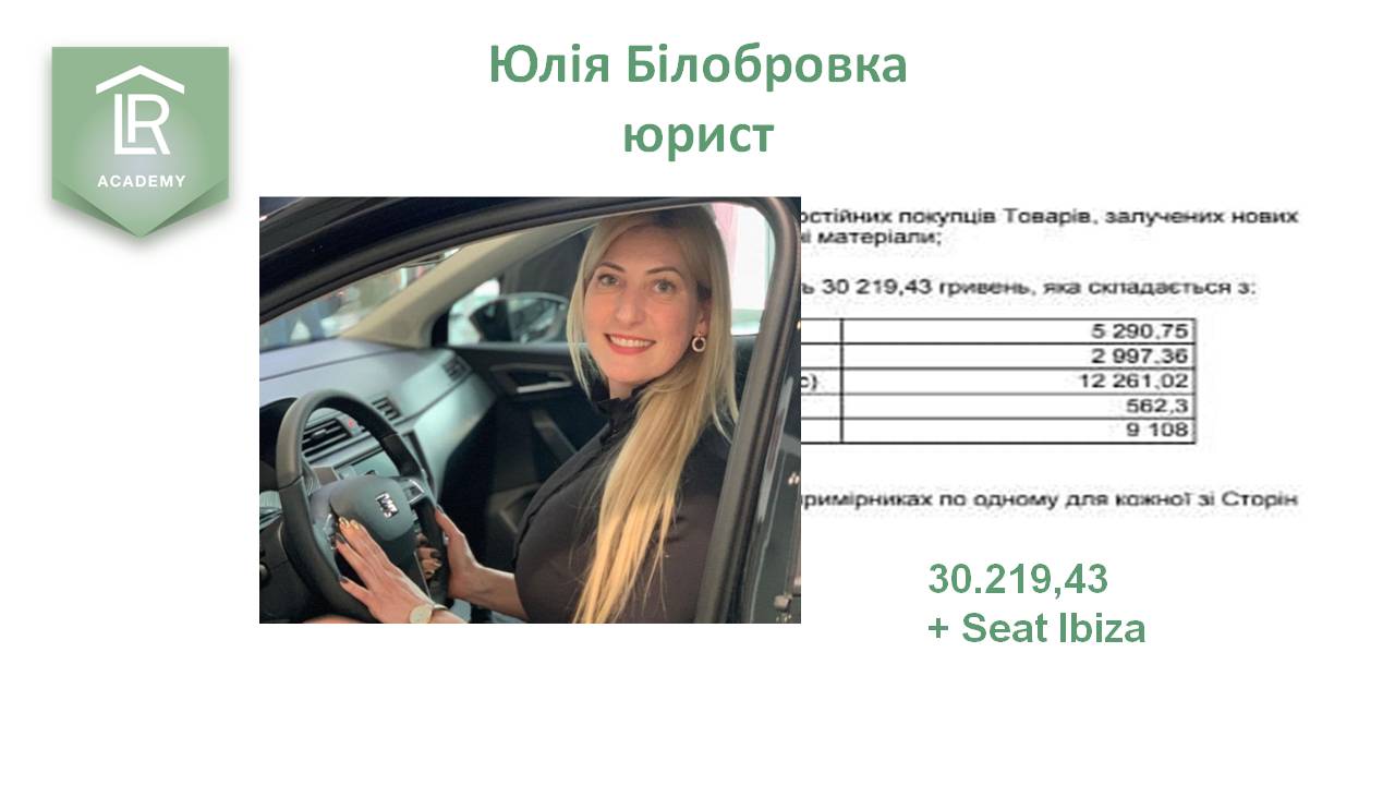 Юлія Білобровка Львів